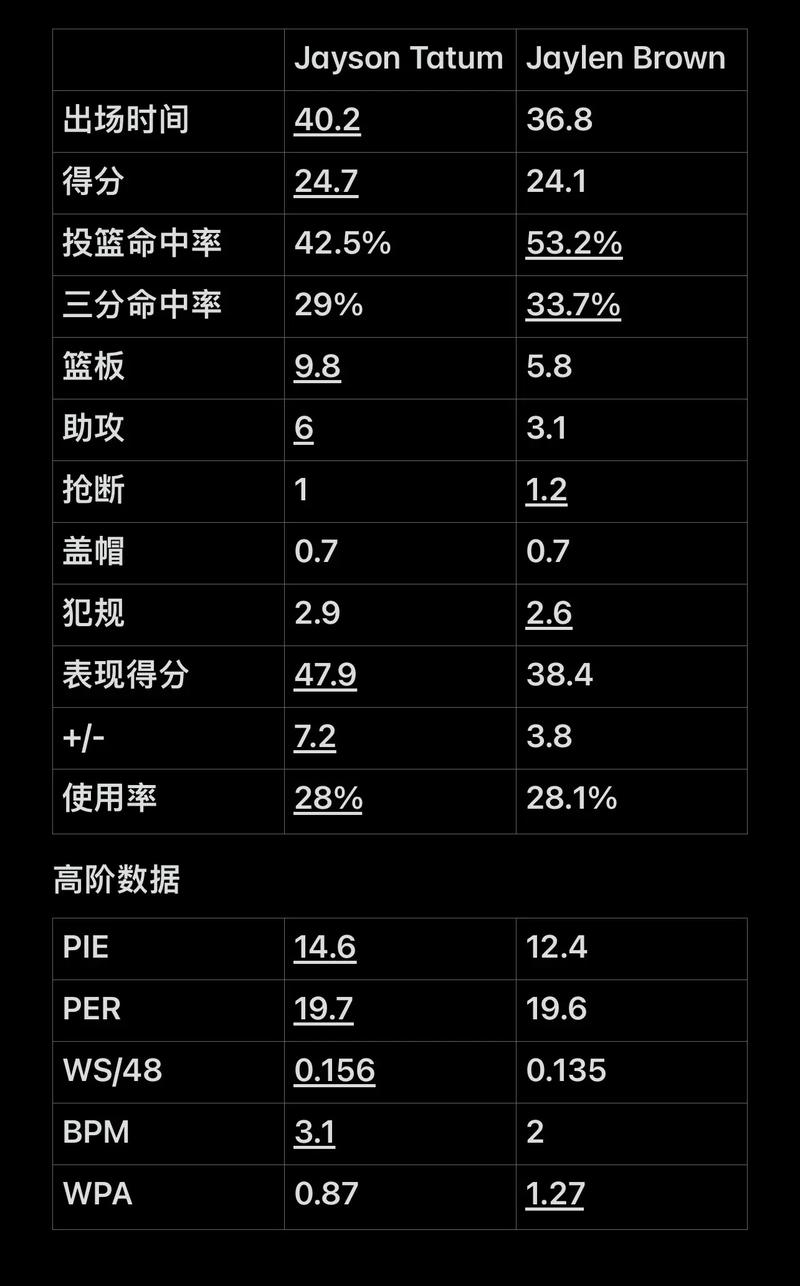那些年，我们一起追的球星：斯托伊奇科夫（我们的追星年代：斯托伊奇科夫）
